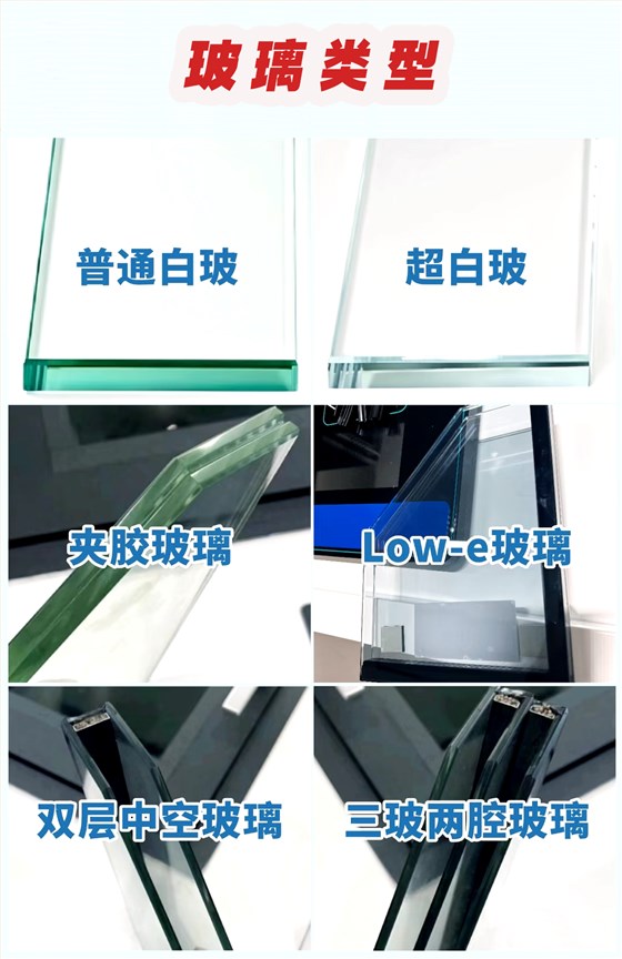 玻璃類型